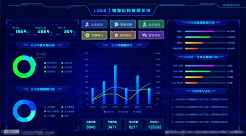 盤點數(shù)據(jù)可視化大屏焦點圖十種樣式