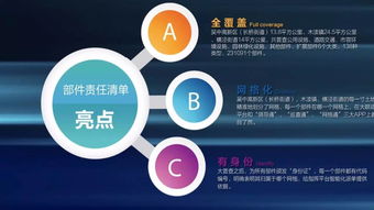 吳中區(qū)三地榮獲聯(lián)網(wǎng)信息服務(wù)贊譽